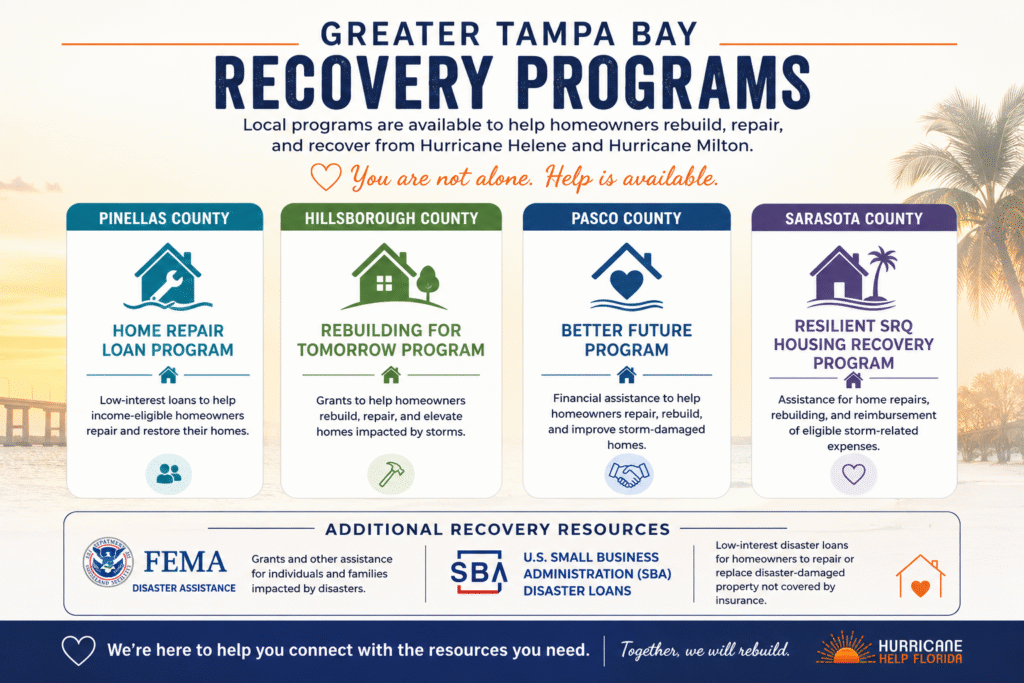 Home - Hurricane Help Florida